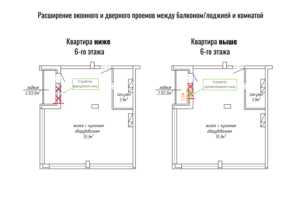 Перепланировка лоджии в комнату по закону