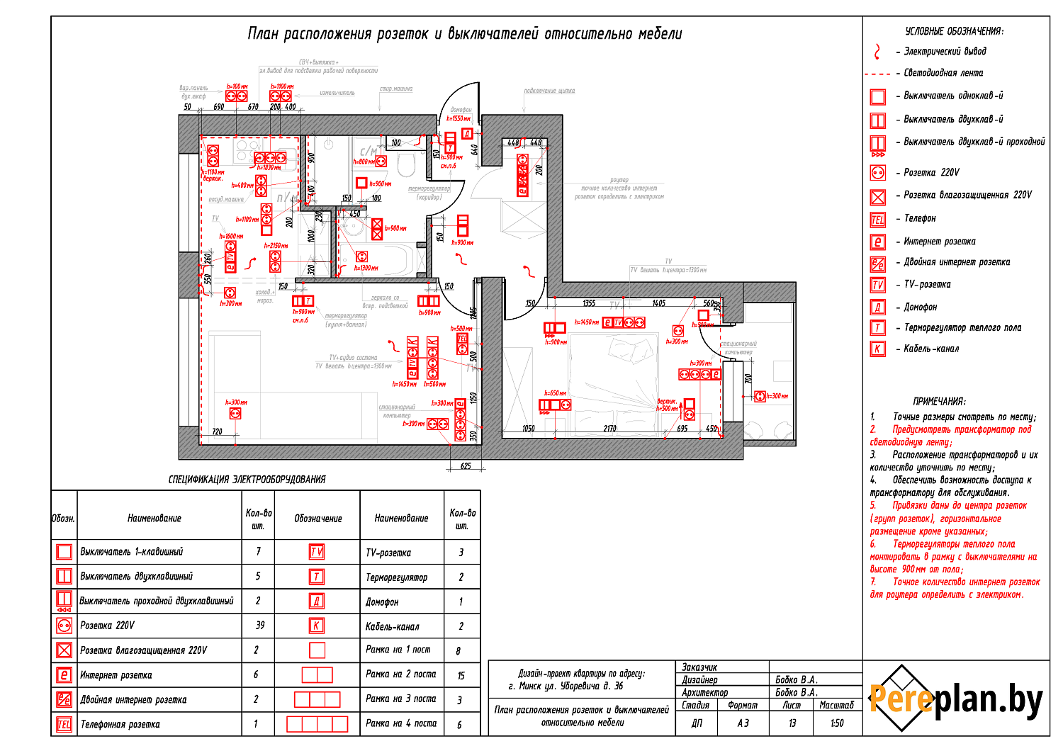 ул. Уборевича, 36 – дизайн-проект «Технический»