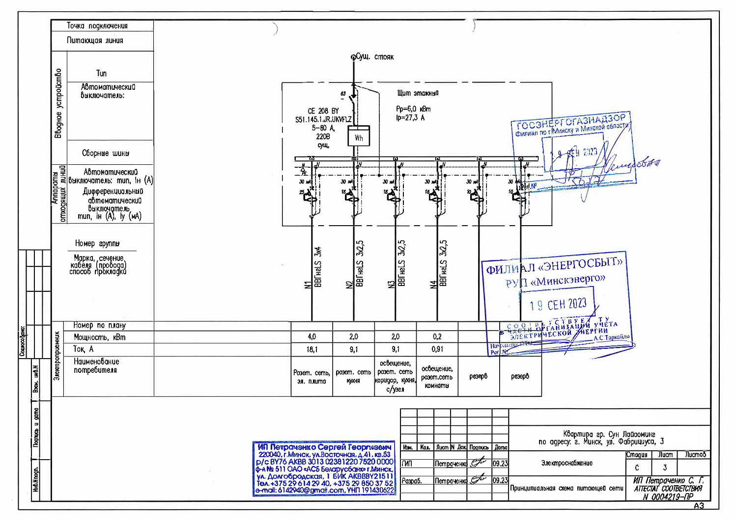 ул. Фабрициуса, 3