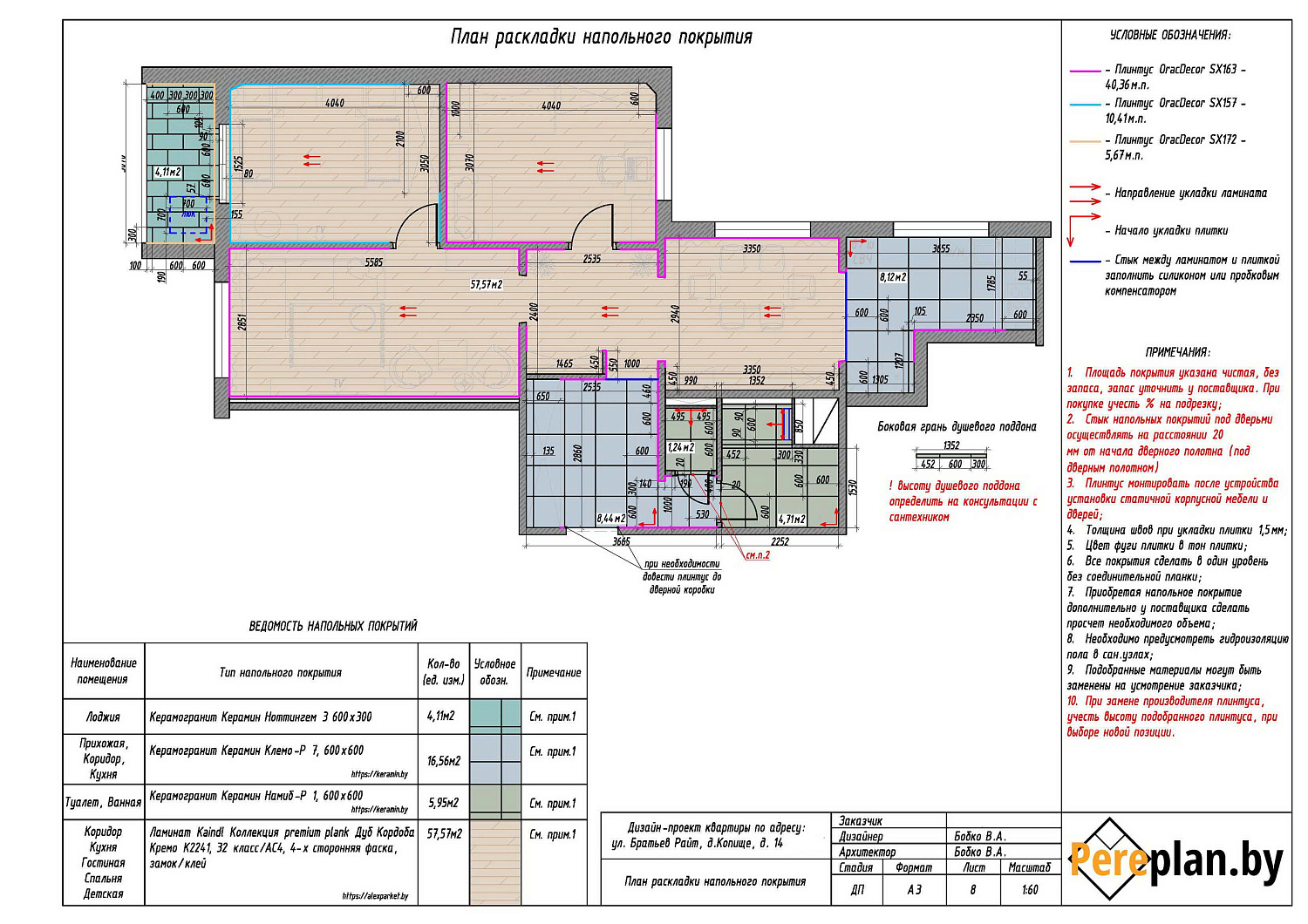 ул. Братьев Райт, 14 – дизайн-проект «Полный»