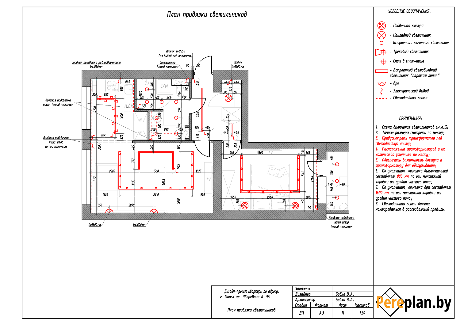 ул. Уборевича, 36 – дизайн-проект «Технический»