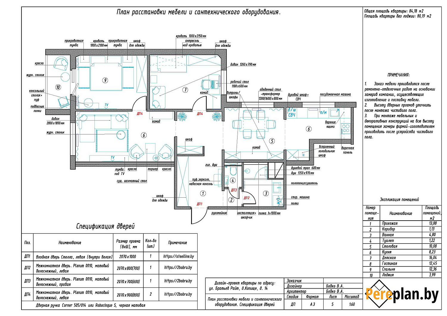 ул. Братьев Райт, 14 – дизайн-проект «Полный»