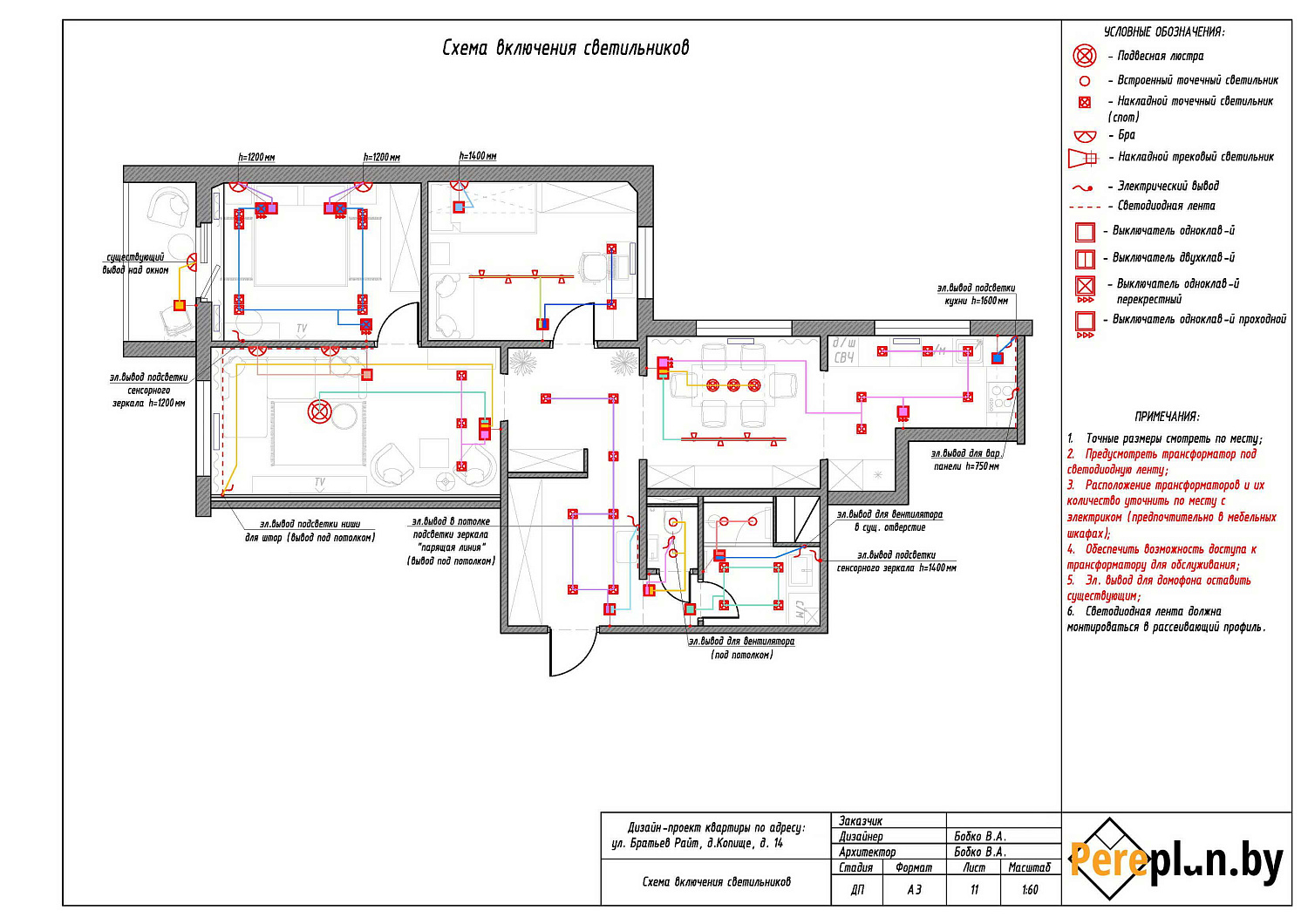 ул. Братьев Райт, 14 – дизайн-проект «Полный»