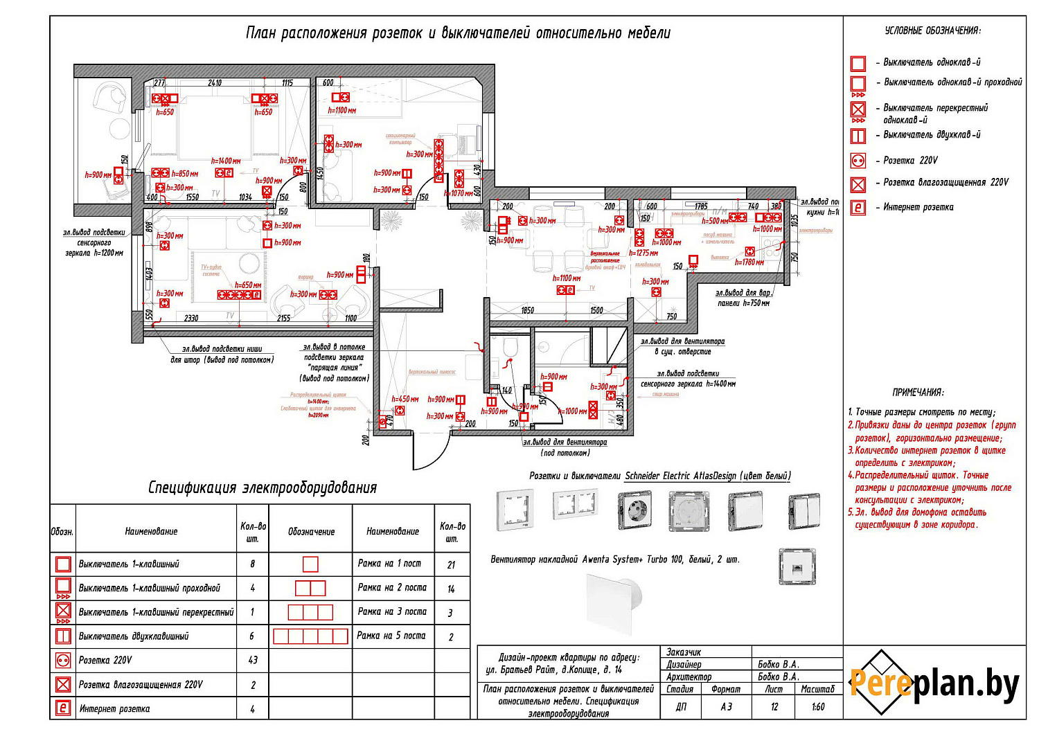 ул. Братьев Райт, 14 – дизайн-проект «Полный»