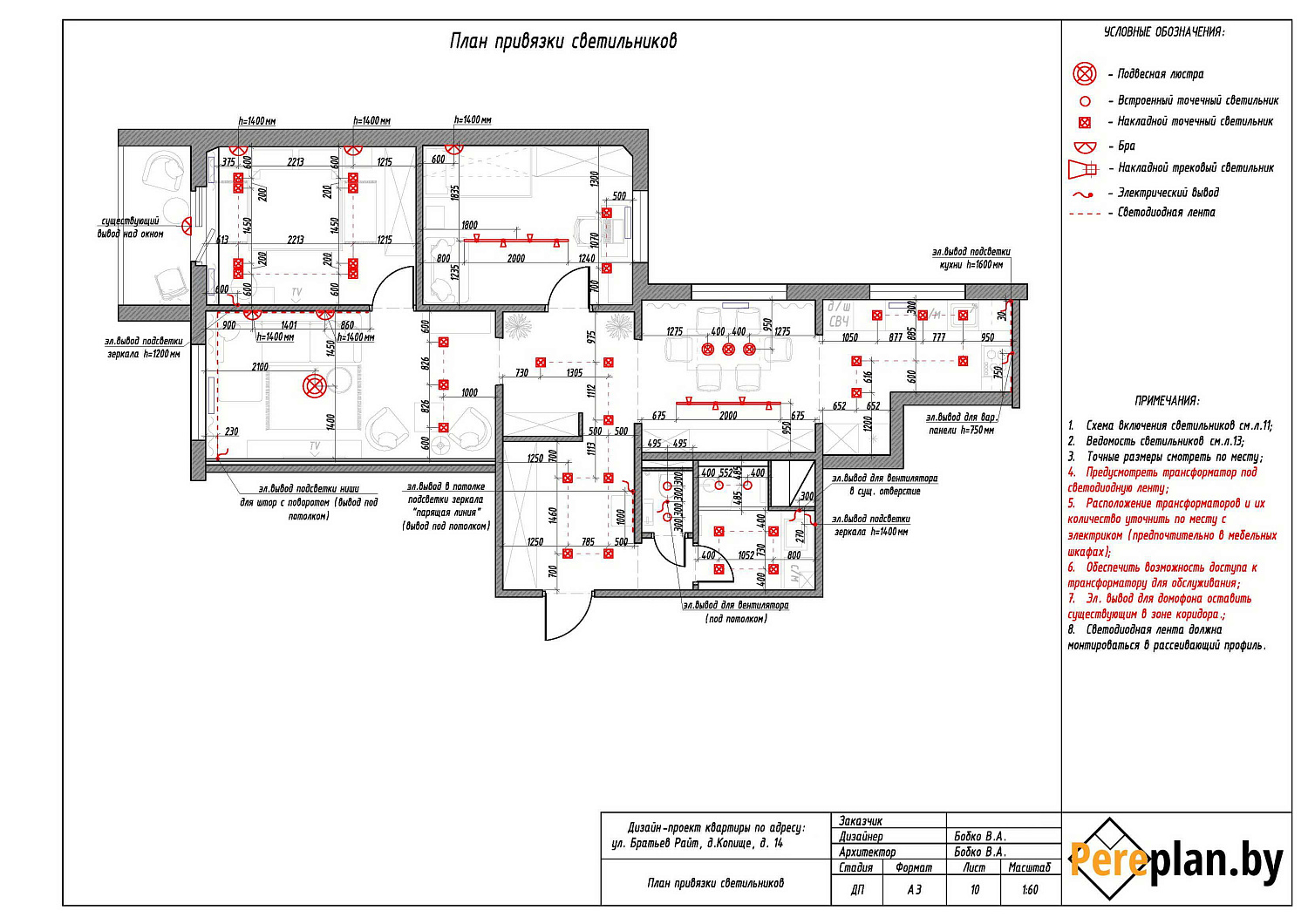 ул. Братьев Райт, 14 – дизайн-проект «Полный»