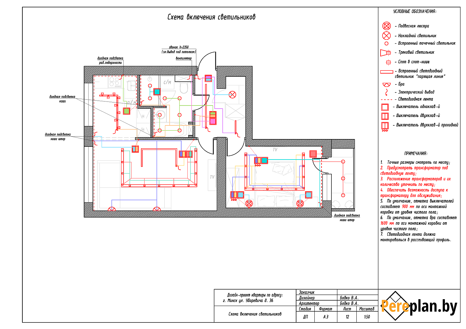 ул. Уборевича, 36 – дизайн-проект «Технический»