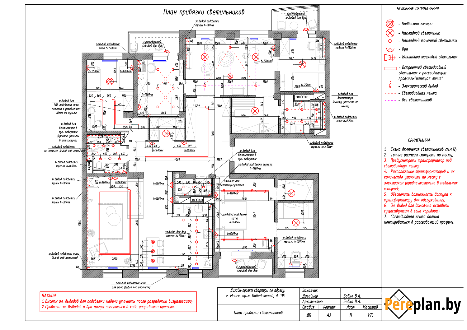 пр-т Победителей, 115 – дизайн-проект «Полный»