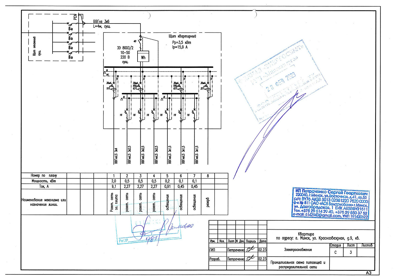 ул. Краснозвёздная, 9