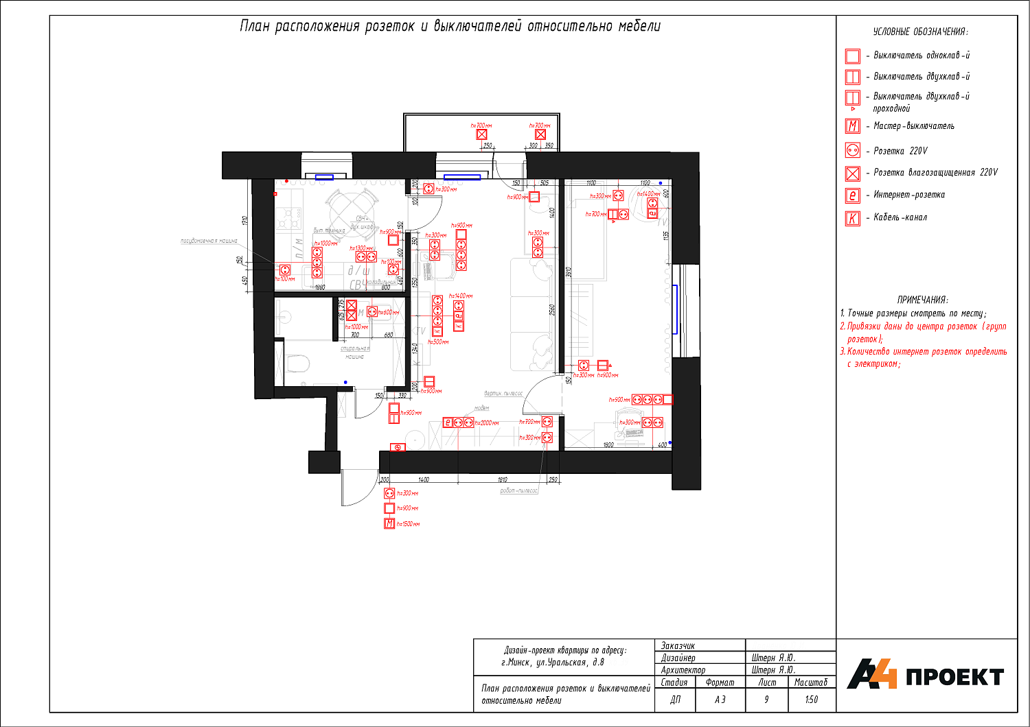 ул. Уральская, 8 – дизайн-проект «Базовые чертежи»